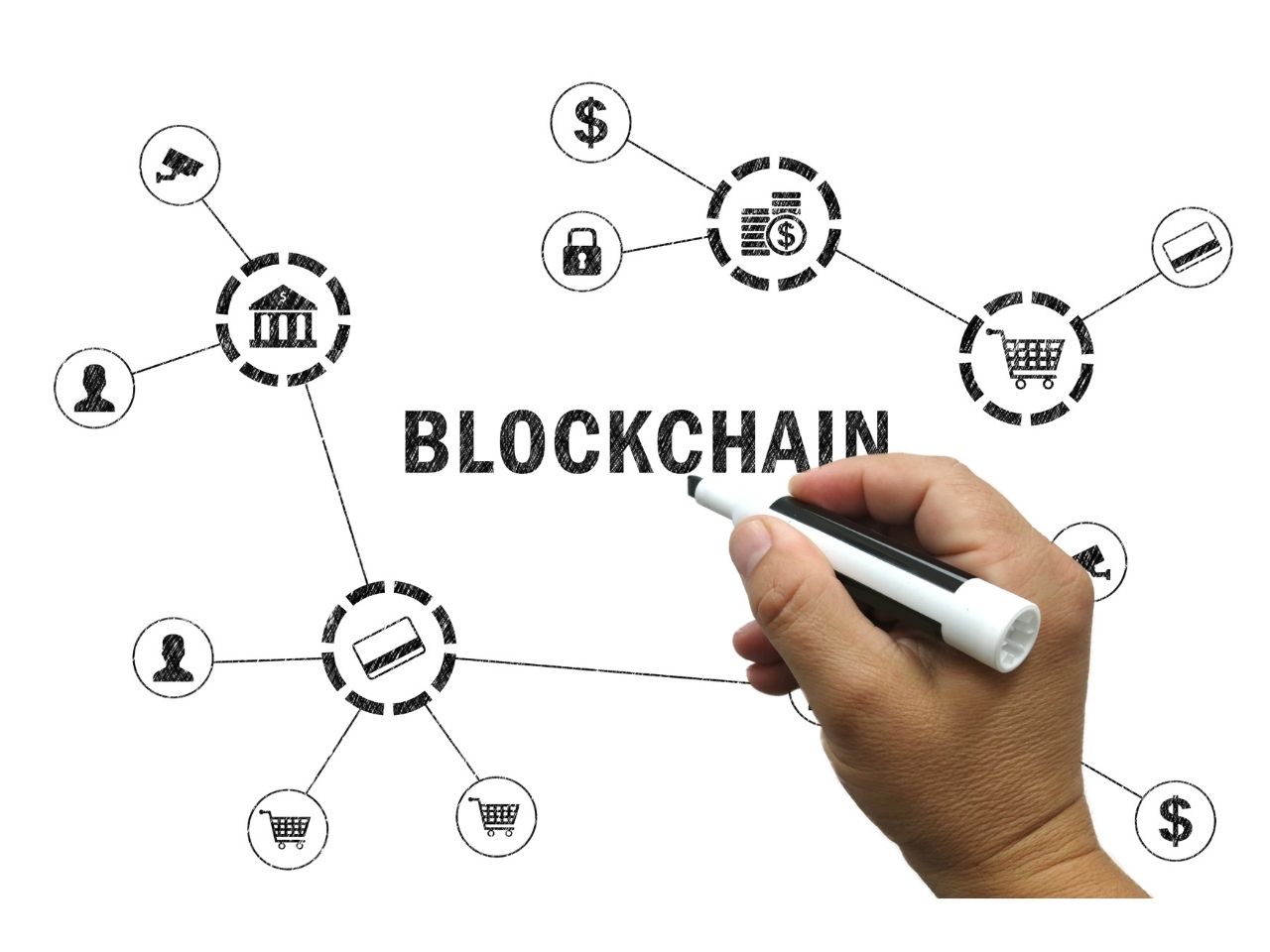 Best Blockchain Training in Hyderabad