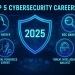Top 5 Cybersecurity Careers in 2025 - Nexson IT Academy
