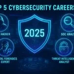 Top 5 Cybersecurity Careers in 2025 - Nexson IT Academy