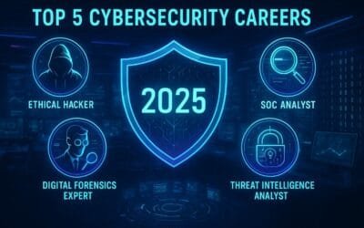 Top 5 Cybersecurity Careers in 2025